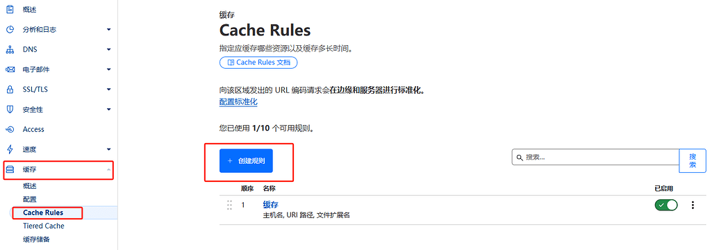 CloudFlare Cache Rules （缓存规则）教程-友友汇